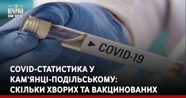 COVID- статистика у Кам’янці-Подільському: скільки хворих та вакцинованих
