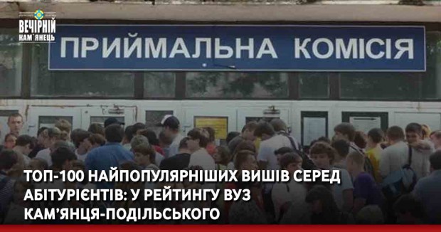 ТОП-100 найпопулярніших вишів серед абітурієнтів: у рейтингу вуз Кам’янця-Подільського
