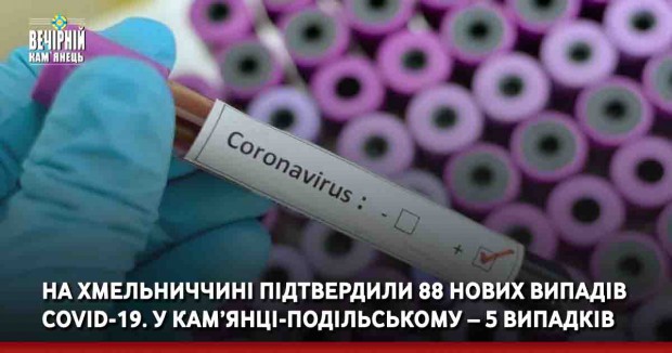 На Хмельниччині підтвердили 88 нових випадів COVID-19. У Кам’янці-Подільському – 5 випадків
