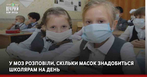  У МОЗ розповіли, скільки масок знадобиться школярам на день