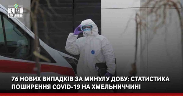 76 нових випадків за минулу добу: статистика поширення COVID-19 на Хмельниччині