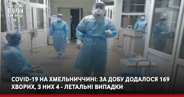 COVID-19 на Хмельниччині: за добу додалося 169 хворих, з них 4 - летальні випадки
