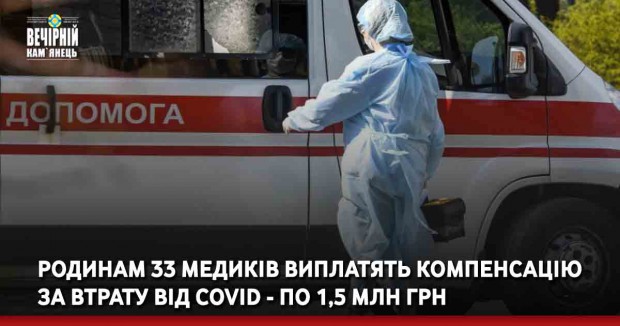Родинам 33 медиків виплатять компенсацію за втрату від COVID - по 1,5 млн грн
