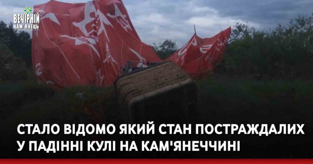 Стало відомо який стан постраждалих у падінні кулі на Кам'янеччині