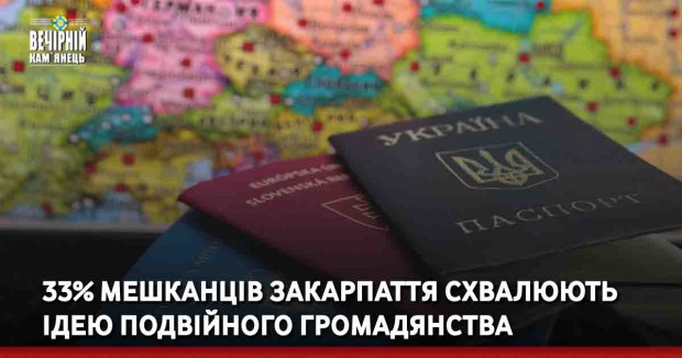 33% мешканців Закарпаття схвалюють ідею подвійного громадянства