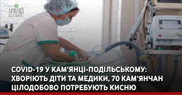 COVID-19 у Кам’янці-Подільському: хворіють діти та медики, 70 кам’янчан цілодобово потребують кисню