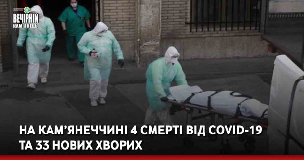На Кам’янеччині 4 смерті від COVID-19 та 33 нових хворих