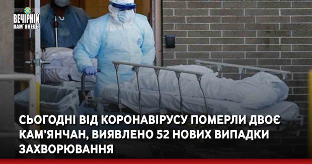 Сьогодні від коронавірусу померли двоє кам’янчан, виявлено 52 нових випадки захворювання