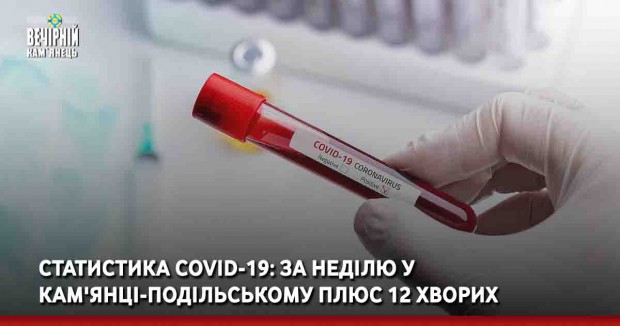 Статистика COVID-19: за неділю у Кам'янці-Подільському плюс 12 хворих