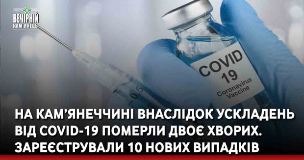 На Кам’янеччині внаслідок ускладень від COVID-19 померли двоє хворих. Зареєстрували 10 нових випадків