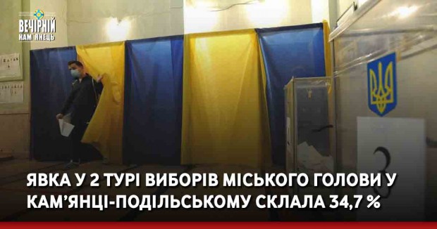 Явка у 2 турі виборів міського голови у Кам’янці-Подільському склала 34,7 %