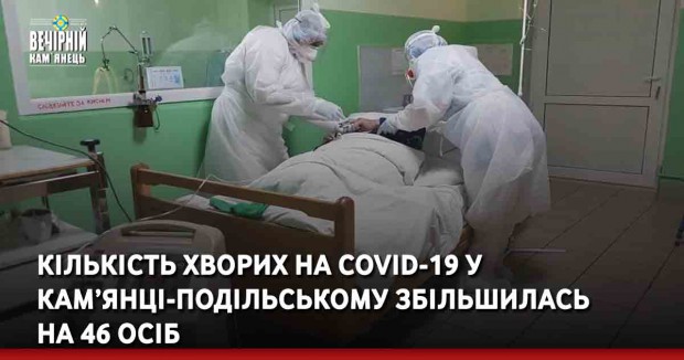 Кількість хворих на COVID-19 у Кам’янці-Подільському збільшилась на 46 осіб
