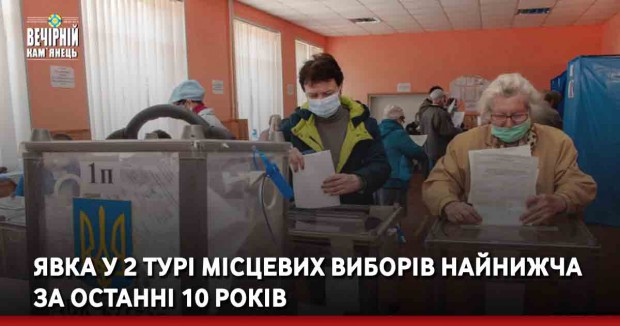 Явка у 2 турі місцевих виборів найнижча за останні 10 років