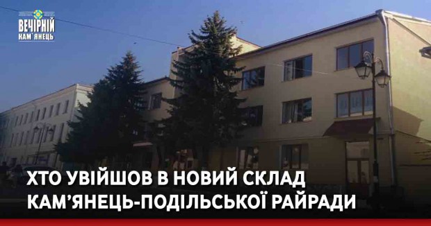 Хто увійшов в новий склад Кам’янець-Подільської райради