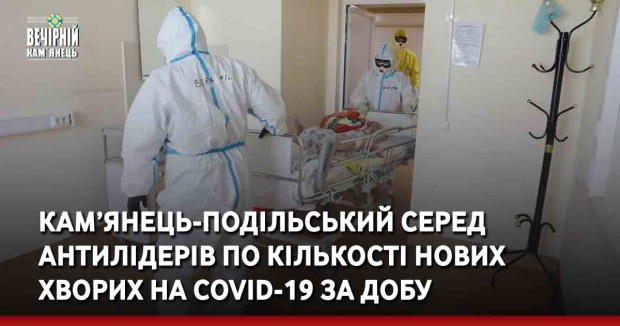 Кам’янець-Подільський серед антилідерів по кількості нових хворих на COVID-19 за добу