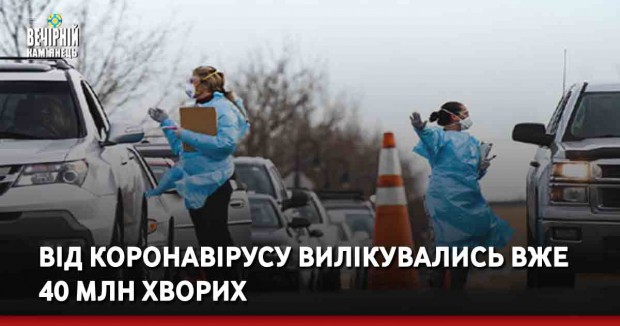 Від коронавірусу вилікувались вже 40 млн хворих