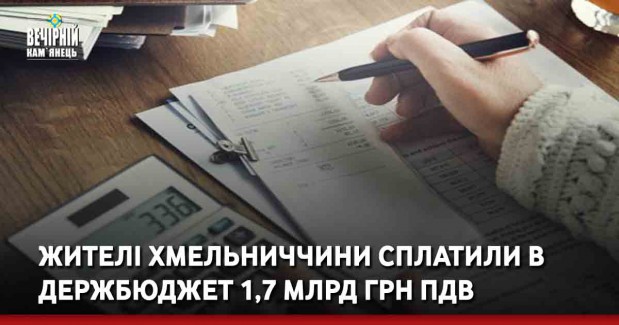 Жителі Хмельниччини сплатили в держбюджет 1,7 млрд грн ПДВ