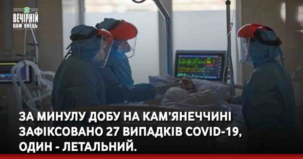 За минулу добу на Кам’янеччині зафіксовано 27 випадків COVID-19, один - летальний.