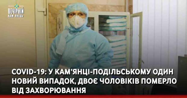 COVID-19: у Кам’янці-Подільському один новий випадок, двоє чоловіків померло від захворювання