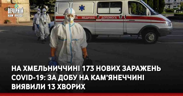 На Хмельниччині 173 нових заражень COVID-19:&nbsp;за добу на Кам’янеччині виявили 13 хворих