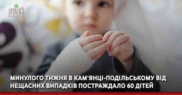 Минулого тижня в Кам’янці-Подільському від нещасних випадків постраждало 60 дітей