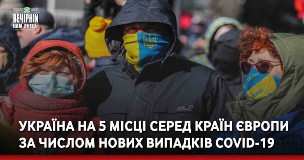 Україна на 5 місці серед країн Європи за числом нових випадків COVID-19
