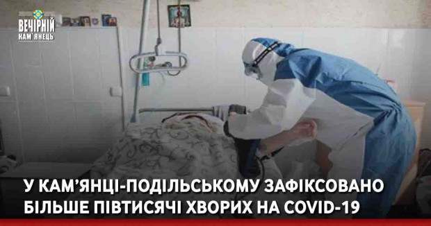 У Кам’янці-Подільському зафіксовано більше півтисячі хворих на COVID-19