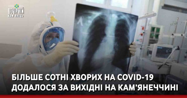 Більше сотні хворих на COVID-19 додалося за вихідні на Кам’янеччині