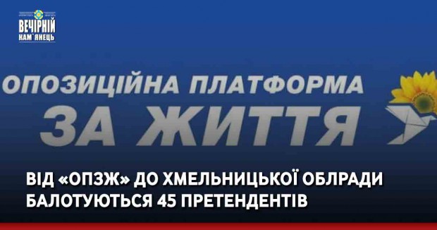 Вечірній Кам'янець, новини Кам'янця-Подільського, Опозиційна платформа за життя, Хмельницька обласна рада, місцеві вибори 2020