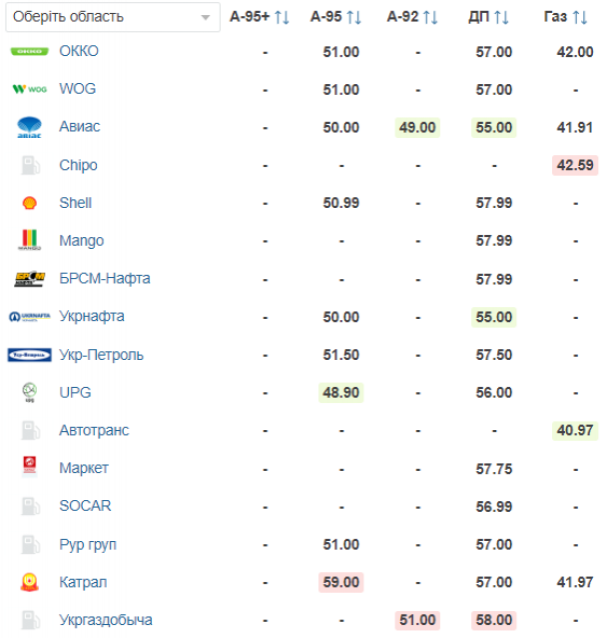 6e0864d251b5bdb6555c67a97d139500