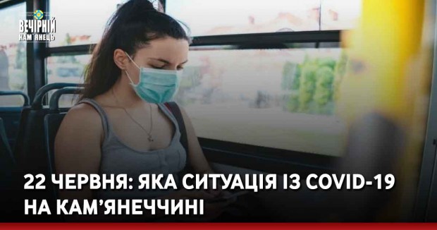 Яка ситуація із COVID-19 на Кам’янеччині станом на 22 червня
