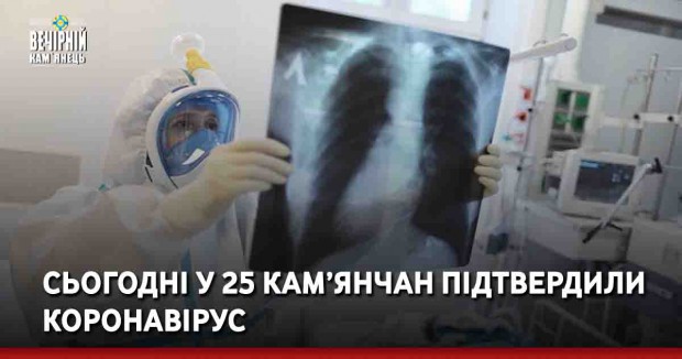 Сьогодні у 25 кам’янчан підтвердили коронавірус