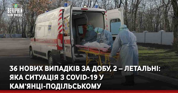 36 нових випадків за добу, 2 – летальні: яка ситуація з COVID-19 у Кам’янці-Подільському