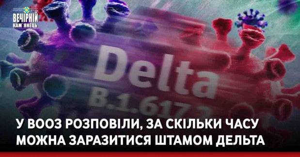 У ВООЗ розповіли, за скільки часу можна заразитися штамом Дельта
