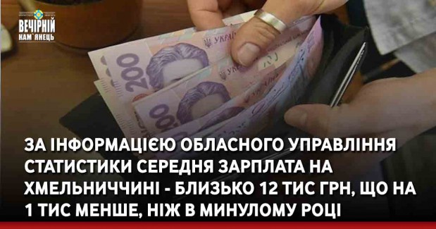 За інформацією обласного управління статистики середня зарплата на Хмельниччині - близько 12 тис грн, що на 1 тис менше, ніж в минулому році
