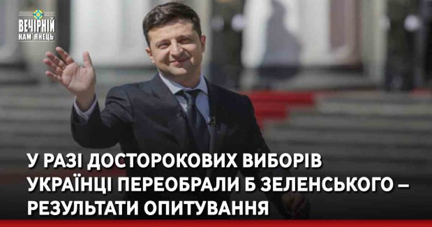 У разі досторокових виборів українці переобрали б Зеленського – результати опитування
