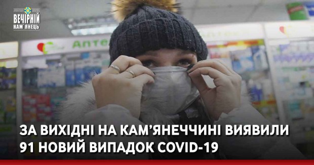 За вихідні на Кам’янеччині виявили 91 новий випадок COVID-19