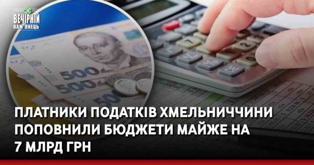 Платники податків Хмельниччини поповнили бюджети майже на 7 млрд грн