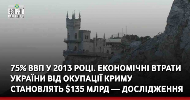 75% ВВП у 2013 році. Економічні втрати України від окупації Криму становлять $135 млрд — дослідження