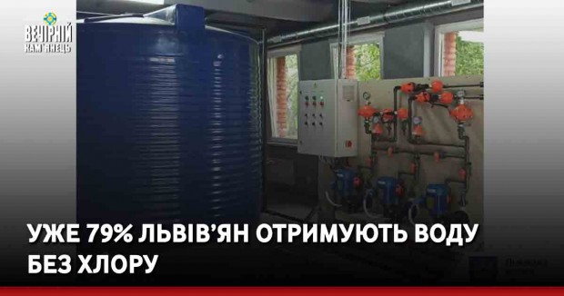 Уже 79% львів’ян отримують воду без хлору