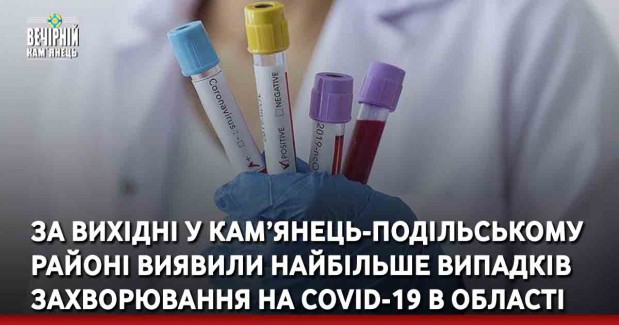 За вихідні у Кам’янець-Подільському районі виявили найбільше випадків захворювання на COVID-19 в області