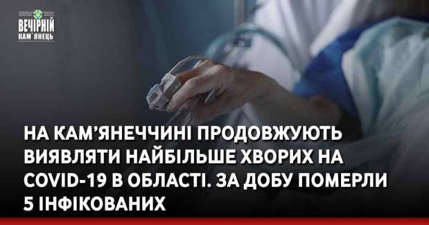 На Кам’янеччині продовжують виявлятинайбільше хворих на COVID-19 в області. За добу померли 5 інфікованих