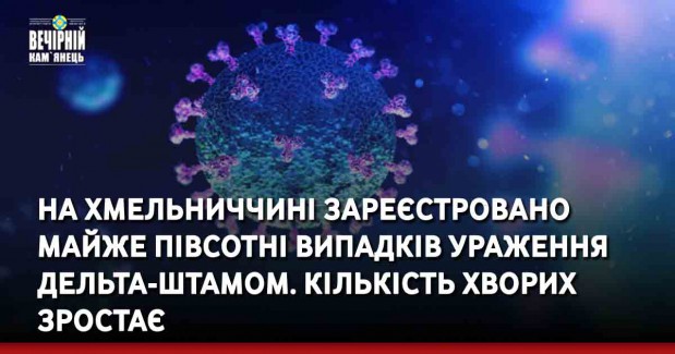 На Хмельниччині зростає кількість хворих на COVID-19. Зареєстровано майже півсотні випадків ураження Дельта-штамом