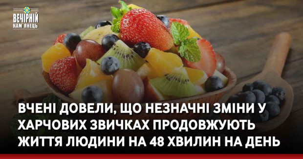 Вчені довели, що незначні зміни у харчових звичках продовжують життя людини на 48 хвилин на день