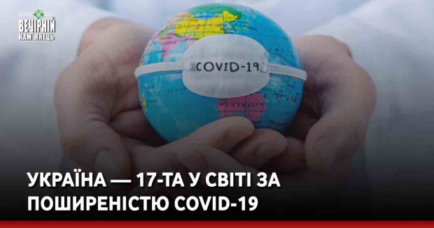 Україна — 17-та у світі за поширеністю COVID-19
