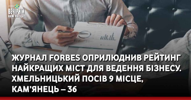 Журнал Forbes оприлюднив рейтинг найкращих міст для ведення бізнесу. Хмельницький посів 9 місце, Кам’янець – 36