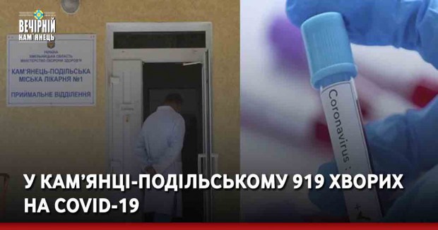 У Кам’янці-Подільському 919 хворих на COVID-19