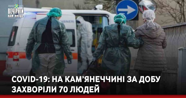 COVID-19: на Кам’янеччині за добу захворіли 70 людей