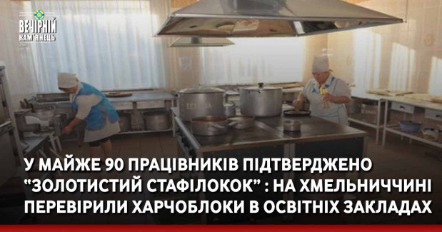 У майже 90 працівників підтверджено “золотистий стафілокок” : на Хмельниччині перевірили харчоблоки в освітніх закладах