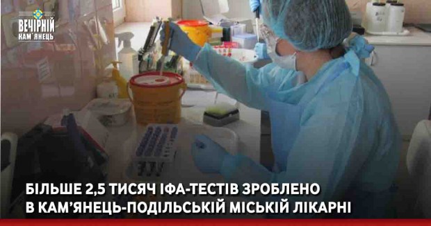 Більше 2,5 тисяч ІФА-тестів зроблено в Кам’янець-Подільській міській лікарні